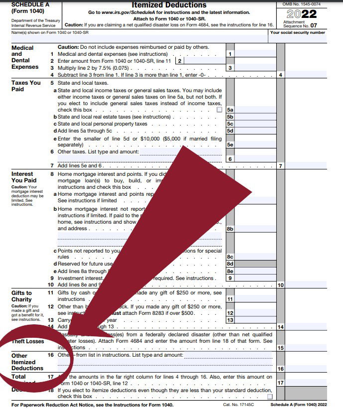 SCHEDULE A Form 1040