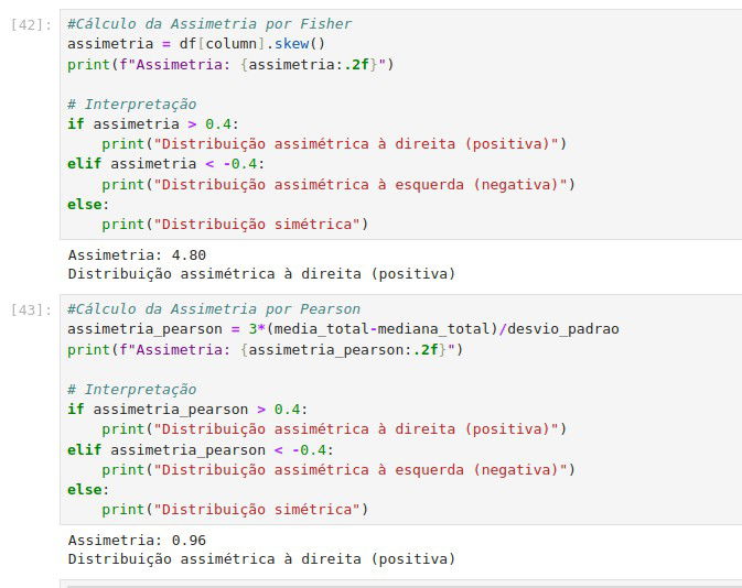 Assimetria em Pandas