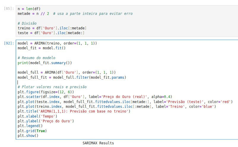 Criando o conjunto teste e treino e fazendo nova regressão