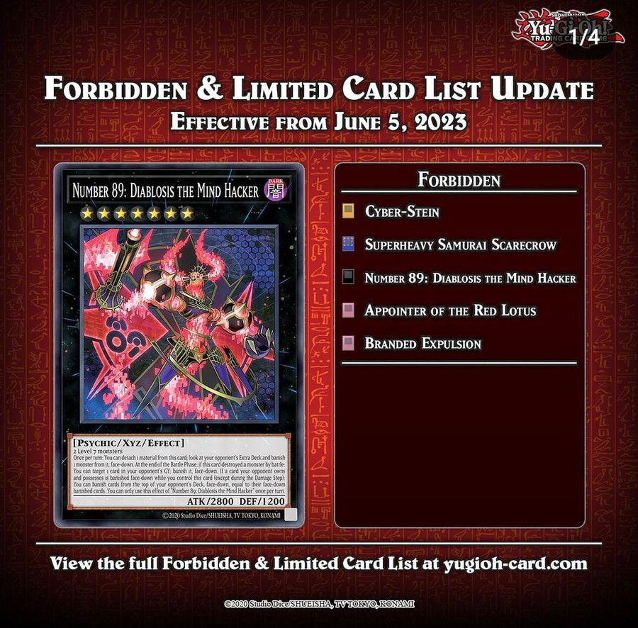 Yu-Gi-Oh! TCG - May 2023 Banlist Review and impacts