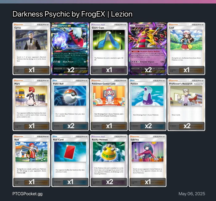 Deck played by Lezion, who won the FrogEX: Celestial Guardians tournament