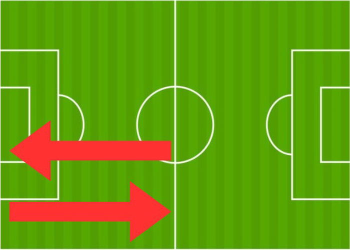 uma série curta do meio do campo até a trave