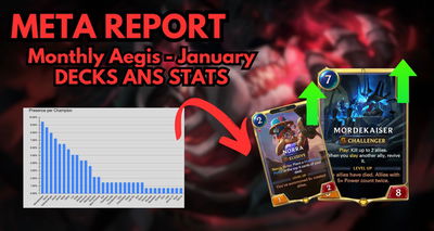 LoR - Meta Report: Aegis Champions, Lineups, and Stats (January 2025)