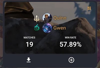 My win rate with the Gwen Demacia list