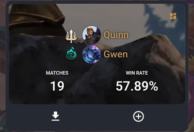 My win rate with the Gwen Demacia list