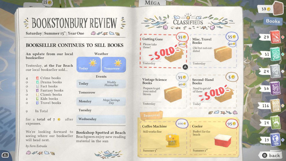 Image content of the Website