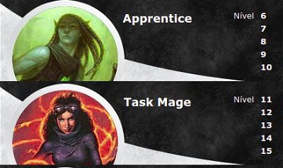 How to download your Planeswalker Points History