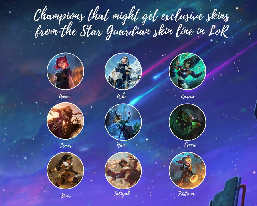 Speculating when will Star Guardian Skins come to LoR