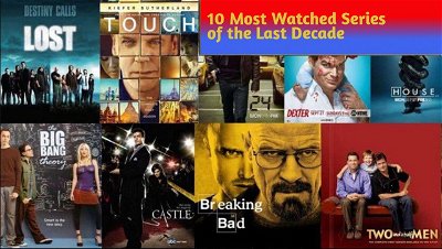 10 Most Watched Series of the Last Decade