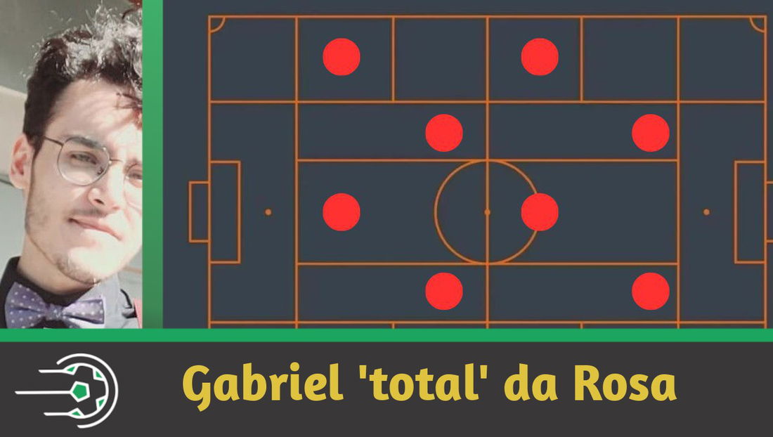 O Que é o Jogo Posicional e Como ele Está Mudando o Futebol Moderno