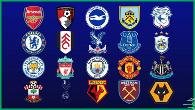 Quiz: How much do you know about the English Premier League?