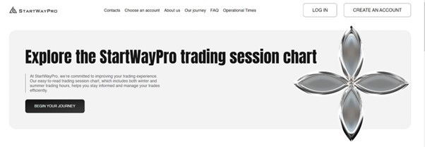 Trading Times in StartWayPro Reviews: A Comprehensive Guide