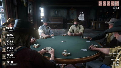 Red Dead Redemption 2: The Underground Poker Scene of the Wild West