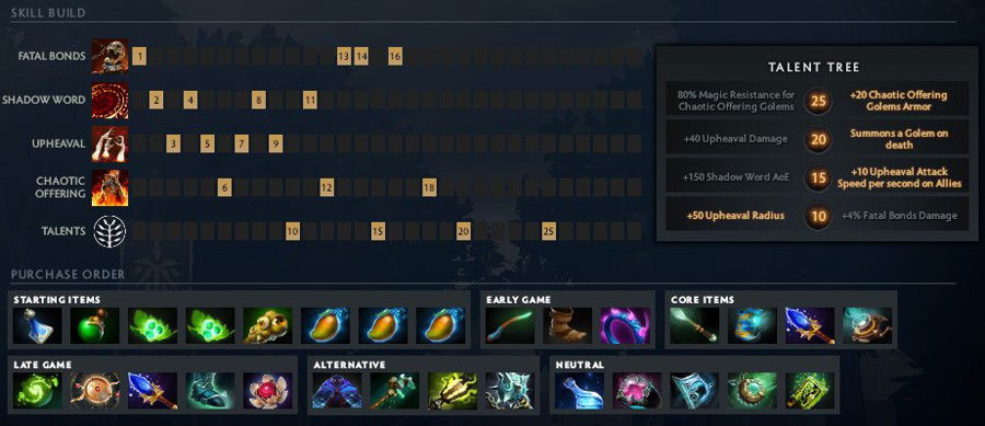 Warlock Build