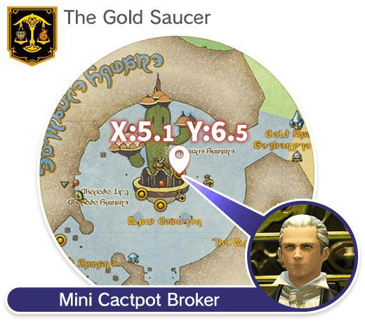Localização do NPC