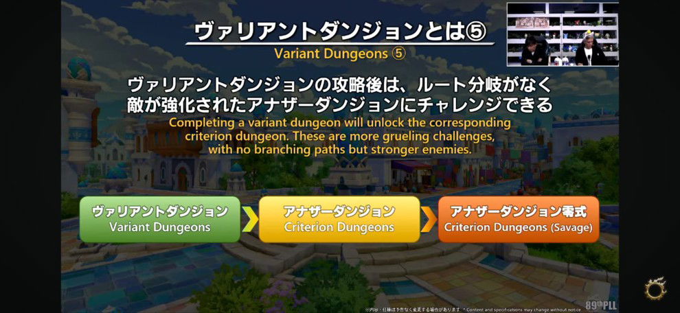 As Variant Dungeons antigas vinham nessas três dificuldades, sendo a da esquerda a mais fácil e a da direita a mais difícil.