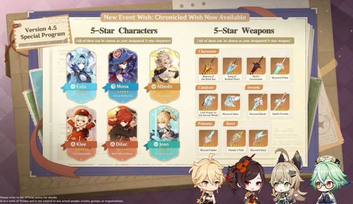 Image content of the Website