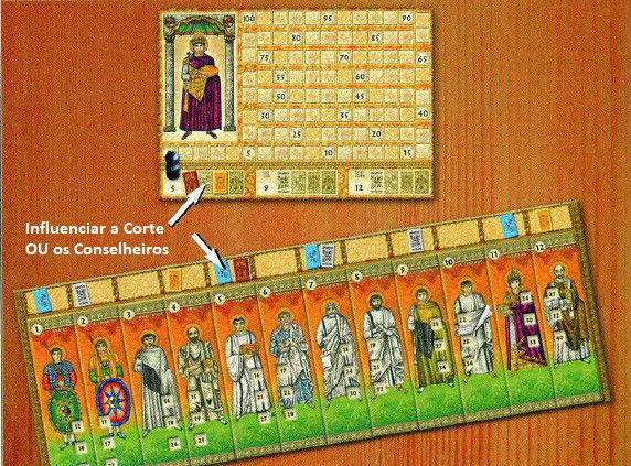 Using influence on characters or in the court