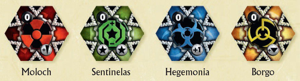 HQs and their abilities