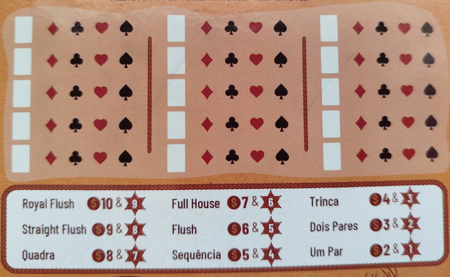 Área de Poker