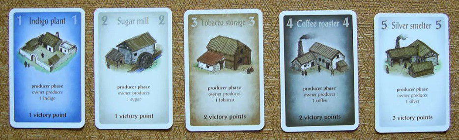 Os 5 Tipos de Cartas de Produção