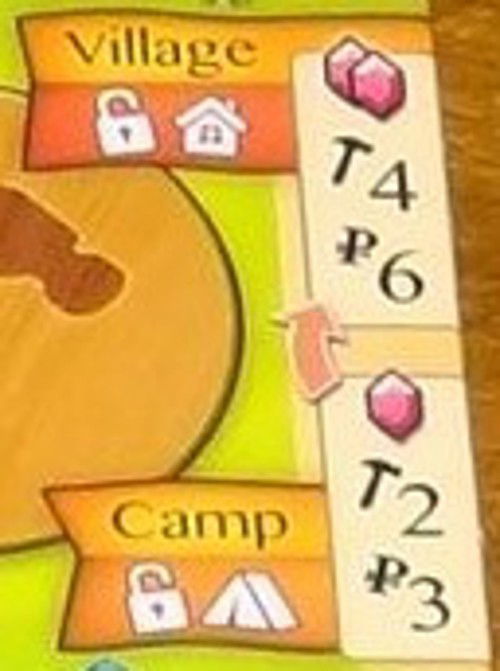 First build the Camp, then build the Village
