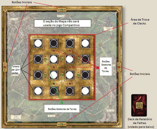Main Board Tiles