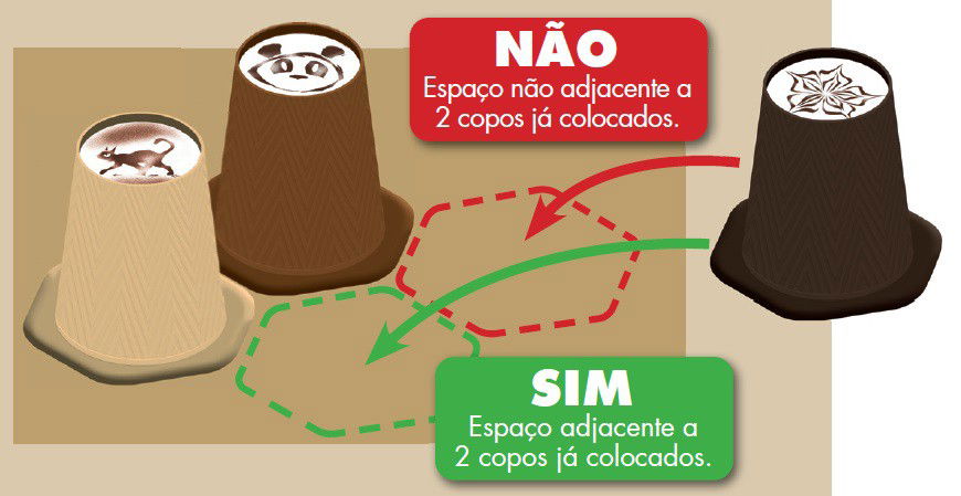 An example scenario using Option 2