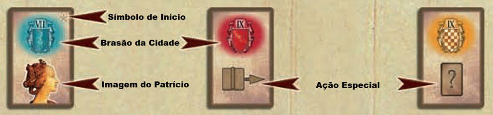 Anatomia das Cartas de Construção