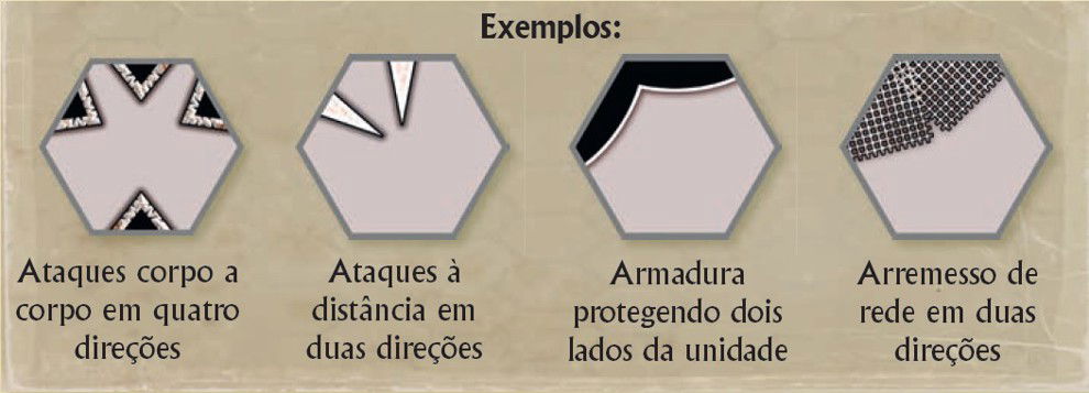 An example of Warrior icons