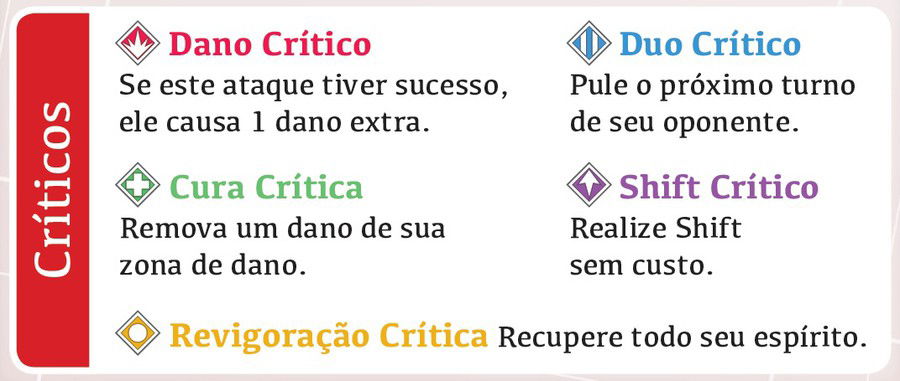 Tipos de Críticos