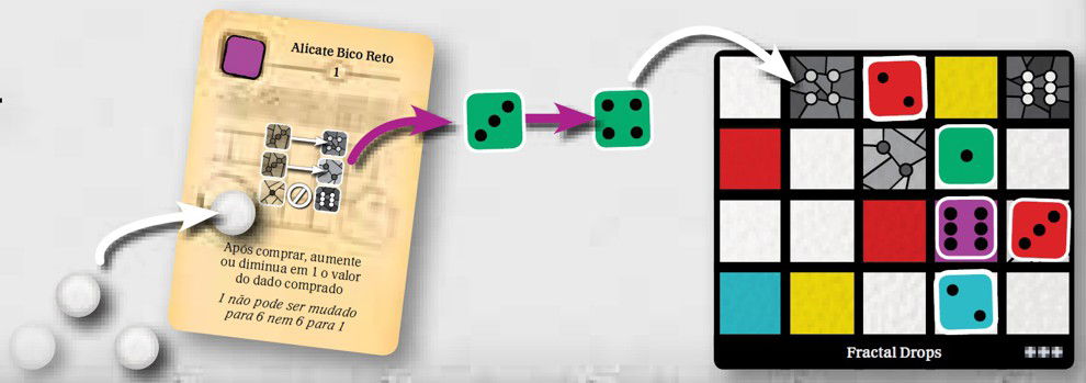 Use tools to circumvent Rules