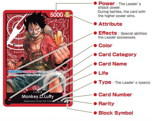 RULES｜ONE PIECE CARD GAME - Official Web Site