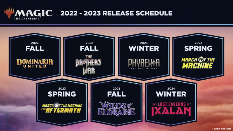 2023 Yu-Gi-Oh! Release Guide - Calendar - Whats Upcoming in 2023