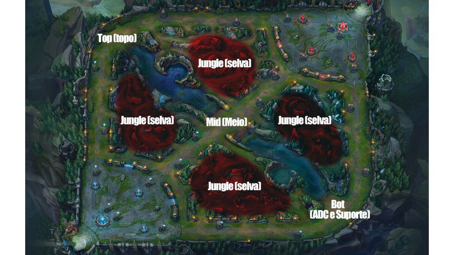 League of Legends Roles » How to choose the right role in LoL