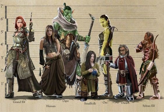 Quiz: Which RPG race / species would you be?