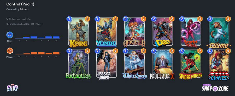 Marvel Snap pool 1, 2, 3, 4, and 5 cards – every new and upcoming card