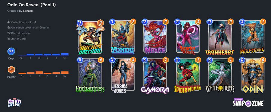 Marvel Snap Best Beginner Deck: Pool 1 Value Deck Guide 