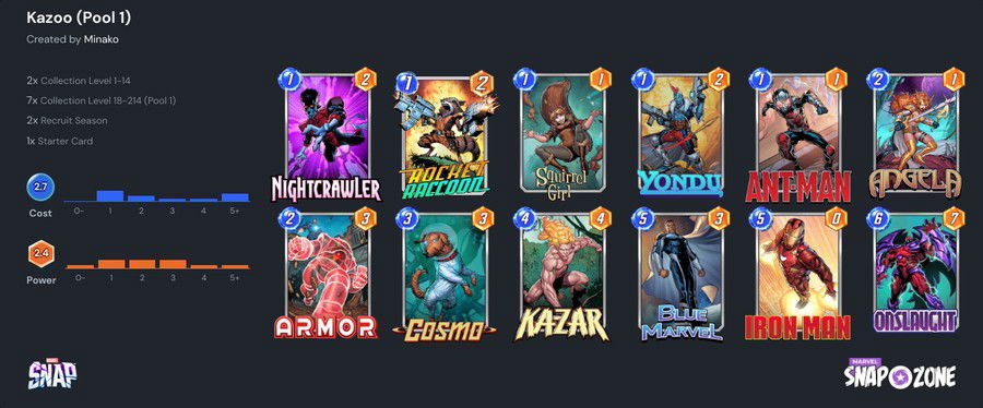 Marvel Snap's BEST POOL 1 DECK for RANKING UP! 