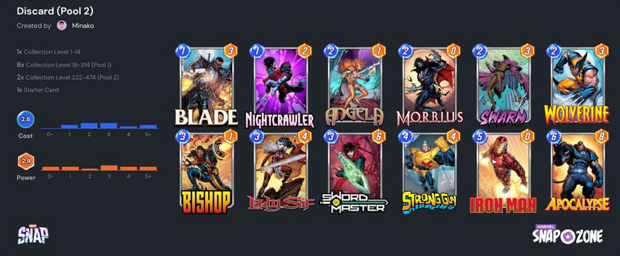 Marvel Snap Pool 2: Os melhores decks para dominar o meta - Millenium