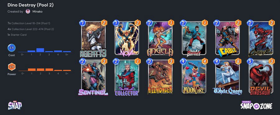 Pool 1 tier list, coming from a guy who recently got to pool 2. :  r/MarvelSnap