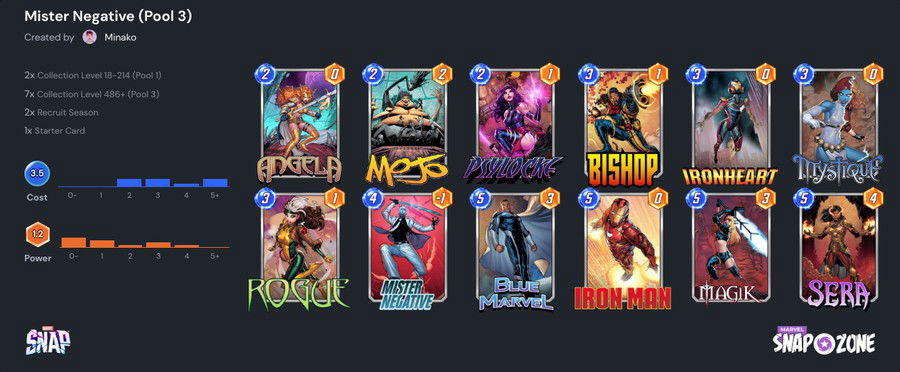 Early decks possible with a few pool 3 cards in Marvel Snap - Inven Global