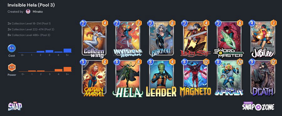 Marvel Snap: Best Pool 3 Decks