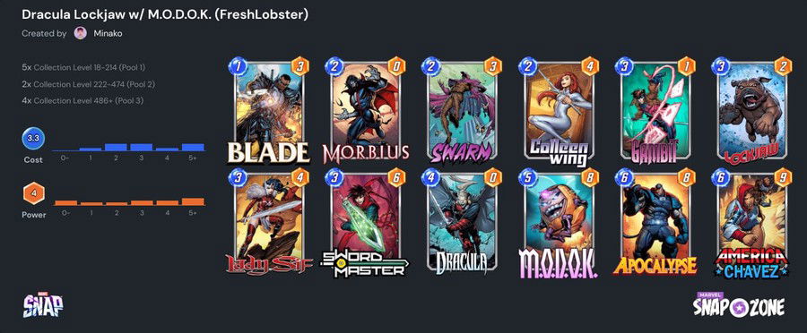 Marvel Snap's best discard decks and how to play them (MODOK or