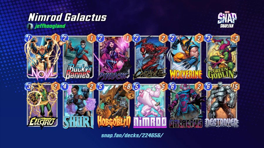 MODOK Deck Strategy and Weaknesses in Marvel Snap