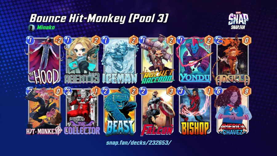 Marvel Snap: Hit-Monkey Is the Best Season Pass Card Yet