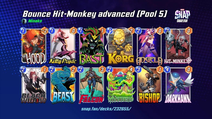 Marvel Snap: Hit-Monkey Is the Best Season Pass Card Yet