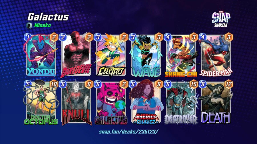 Hit infinite going with an anti-meta deck : r/MarvelSnap