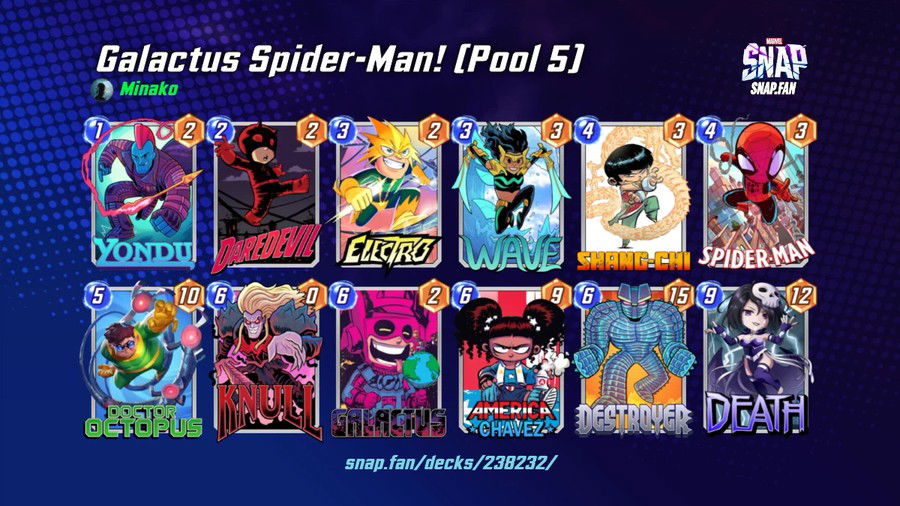 Infinite Combo by SpiderPool - Marvel Snap Decks 