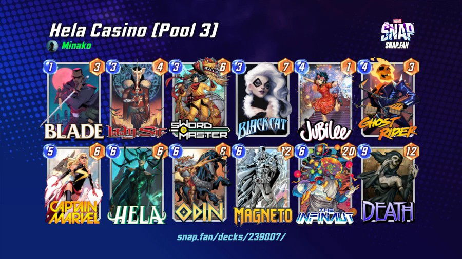 pool 3: hela discard [target] by trukz - Marvel Snap Decks 